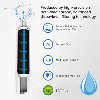 4204490 Refrigerator Water Filter Replacement for Sub-Zero 4204490 Compatible with 4290510, 9030868 - Clean Water